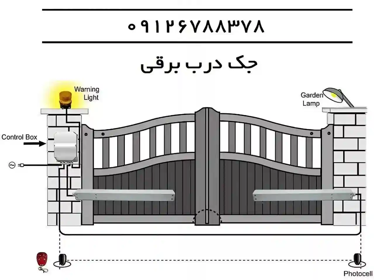قیمت جک درب پارکینگ چقدر است؟